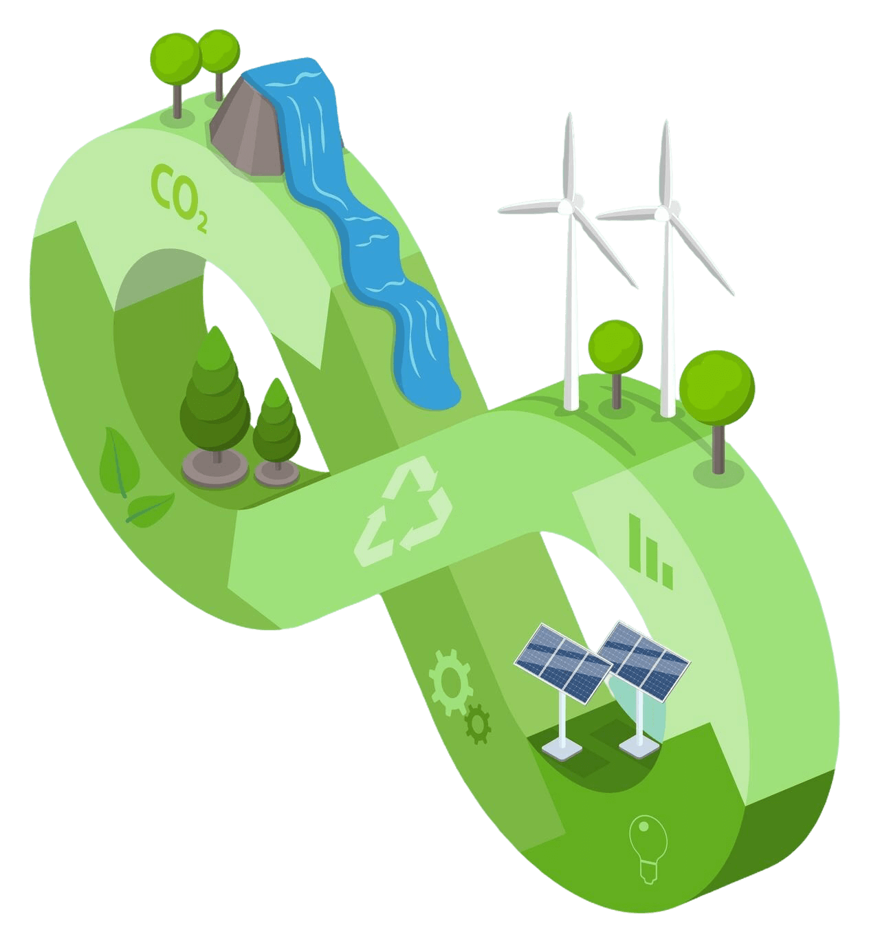 3d-isometric-flat-vector-illustration-circular-economy-sustainable-business-model (2)